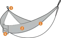 Best Sale π Hammocks & RainFlys ENO Eagles Nest DoubleNest Hammock Prints β 16 Hammocks & RainFlys ENO Eagles Nest DoubleNest Hammock Prints