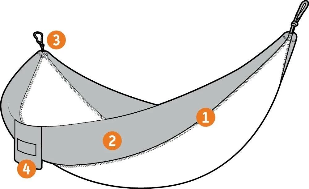 Best Sale π Hammocks & RainFlys ENO Eagles Nest DoubleNest Hammock Prints β 9 Hammocks & RainFlys ENO Eagles Nest DoubleNest Hammock Prints