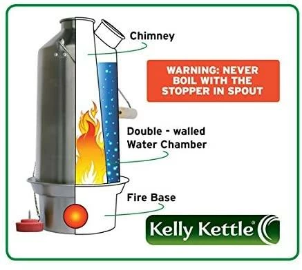 New 🎉 Kelly Kettle Scout Kit 41 Oz Stainless Camp Kettle W/ Stove For Fishing, Hunting, Hiking 🎉 5 Kelly Kettle Scout Kit 41 Oz Stainless Camp Kettle W/ Stove For Fishing, Hunting, Hiking