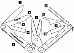 Leatherman Tools Leatherman Micra Multi-Tool 10-in-1 (USA)