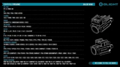 Buy β¨ Olight Baldr Mini Weaponlight 600 Lumens Flashlights & Lighting π 25 Olight Baldr Mini Weaponlight 600 Lumens Flashlights & Lighting