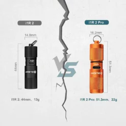 Discount π Olight I1R 2 Pro EOS Rechargeable Keychain Twist Flashlight (180 Lumens) Flashlights & Lighting π 25 Olight I1R 2 Pro EOS Rechargeable Keychain Twist Flashlight (180 Lumens) Flashlights & Lighting
