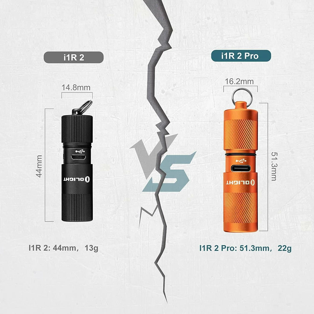 Discount π Olight I1R 2 Pro EOS Rechargeable Keychain Twist Flashlight (180 Lumens) Flashlights & Lighting π 12 Olight I1R 2 Pro EOS Rechargeable Keychain Twist Flashlight (180 Lumens) Flashlights & Lighting