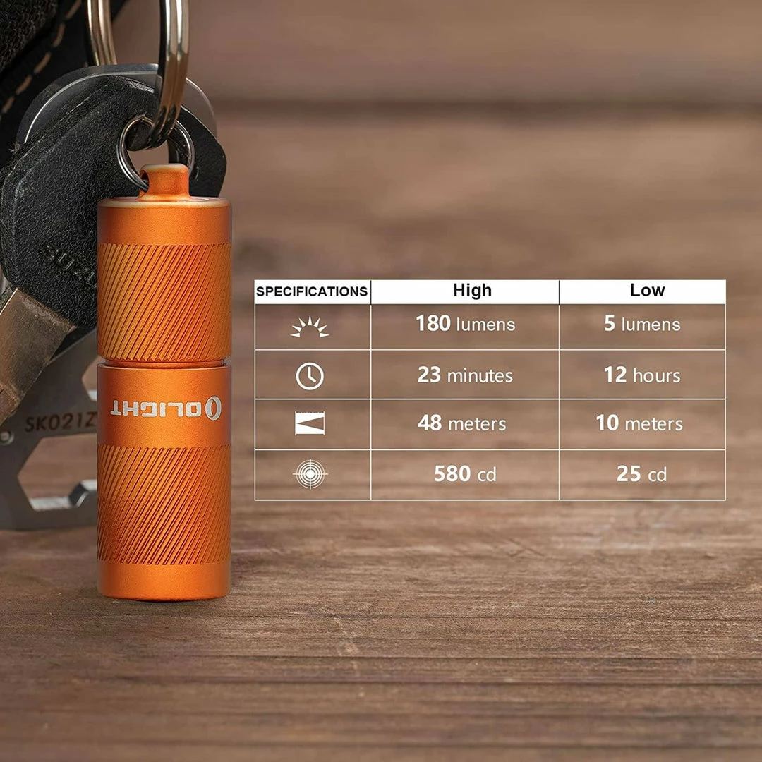 Discount π Olight I1R 2 Pro EOS Rechargeable Keychain Twist Flashlight (180 Lumens) Flashlights & Lighting π 14 Olight I1R 2 Pro EOS Rechargeable Keychain Twist Flashlight (180 Lumens) Flashlights & Lighting