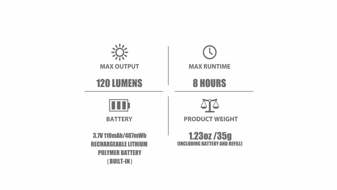 Top 10 ๐ฅ Flashlights & Lighting Olight O'PEN Pro Deep Sea Blue Pen W/ LED Light & Green Laser (Lim Ed) ๐งจ 10 Flashlights & Lighting Olight O'PEN Pro Deep Sea Blue Pen W/ LED Light & Green Laser (Lim Ed)