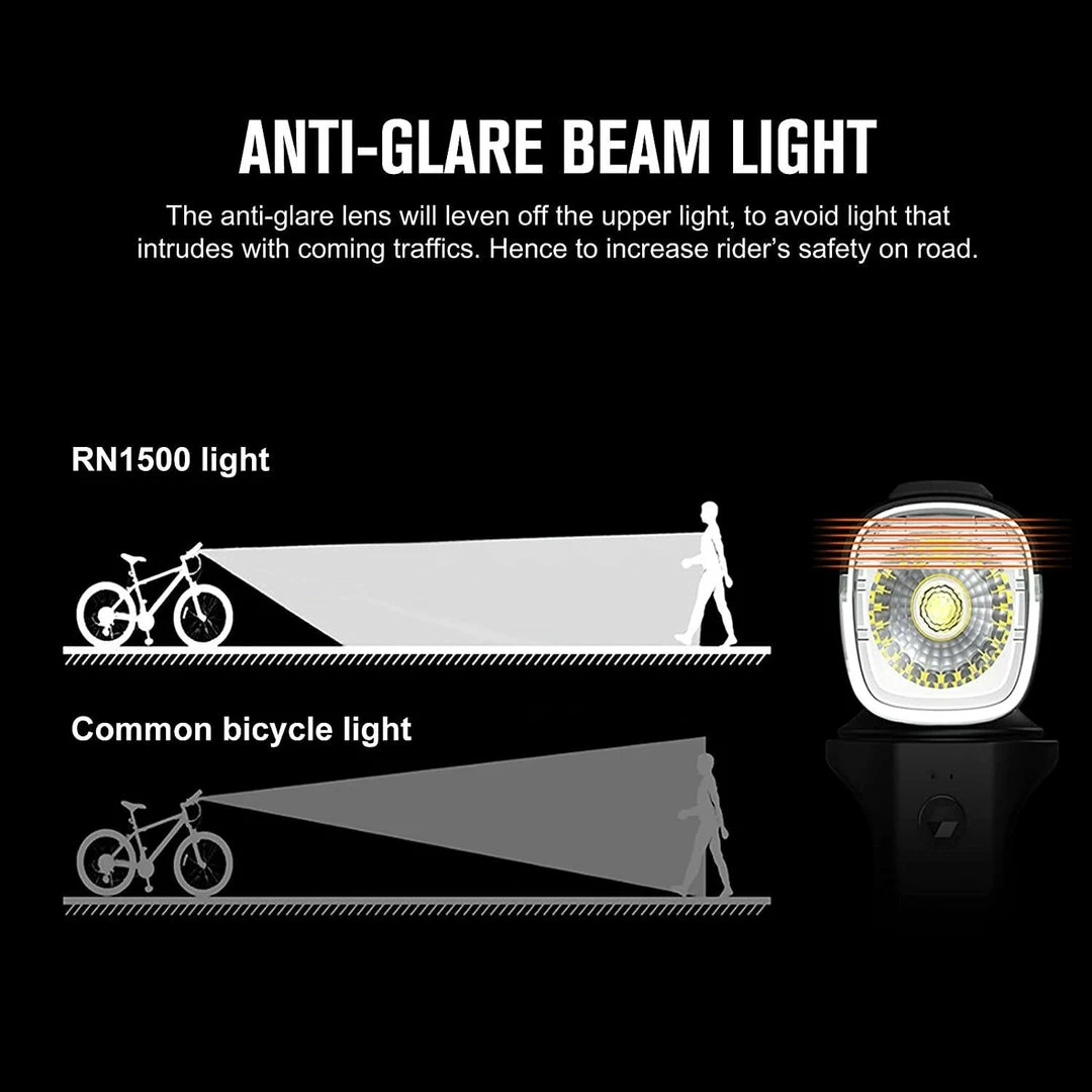Wholesale 🎁 Olight RN 1500 Bike Light (1,500 Lumen) Flashlights & Lighting 😀 7 Olight RN 1500 Bike Light (1,500 Lumen) Flashlights & Lighting