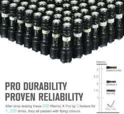 Olight Warrior X Pro Flashlight (2100 Lumens) Flashlights & Lighting